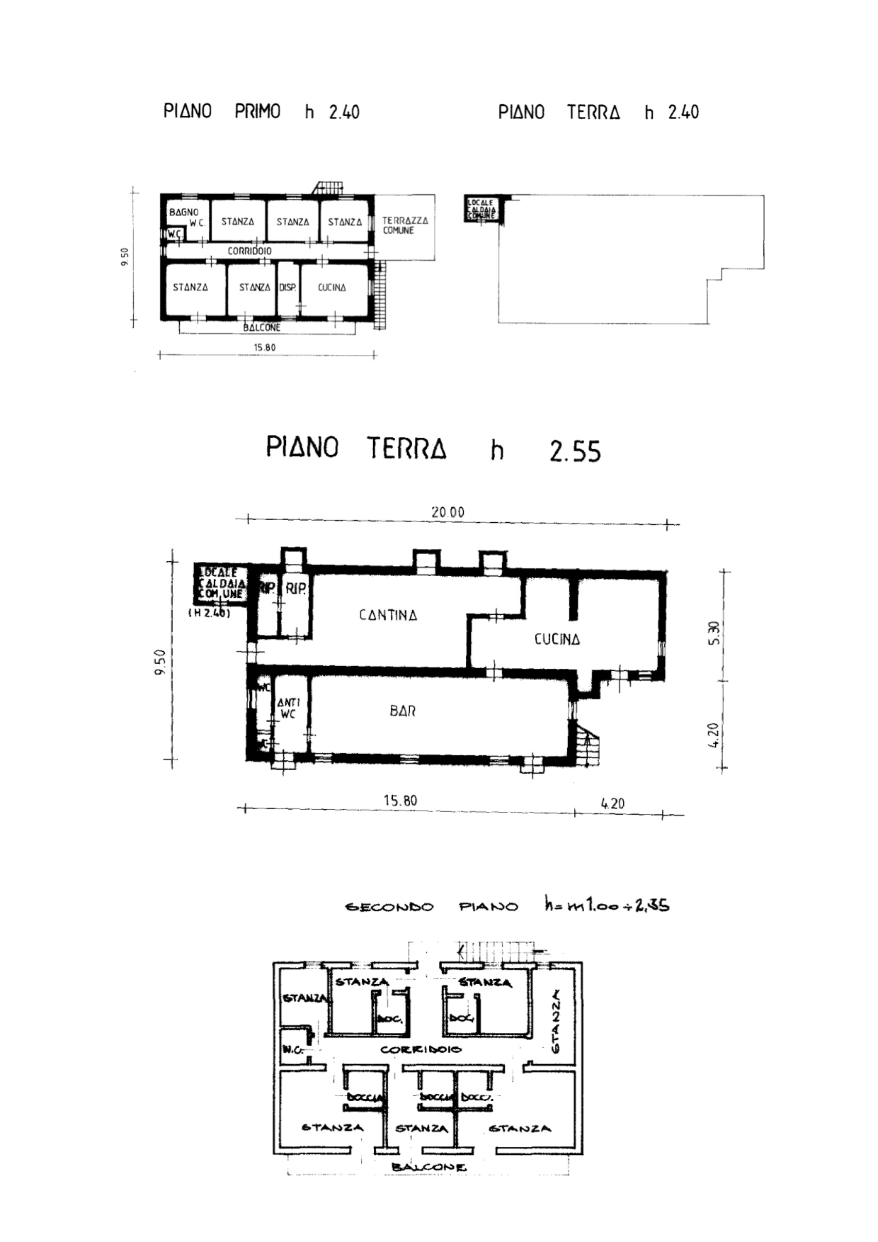 Planimetria